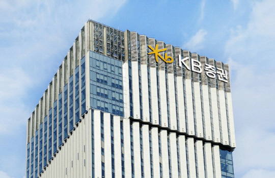KB, κ IRP  ڹ  